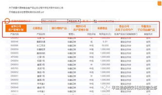 金融產品信息公示與分支機構營銷人員查詢途徑及金融信息咨詢服務指南